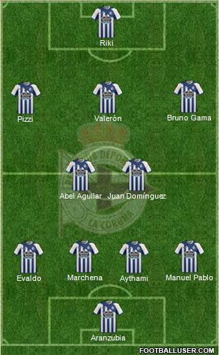 R.C. Deportivo de La Coruña S.A.D. Formation 2012