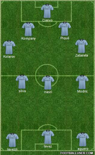 Manchester City Formation 2012