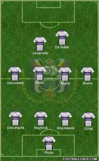 RSC Anderlecht Formation 2012