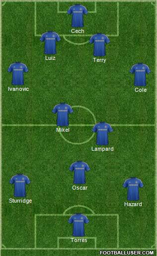 Chelsea Formation 2012