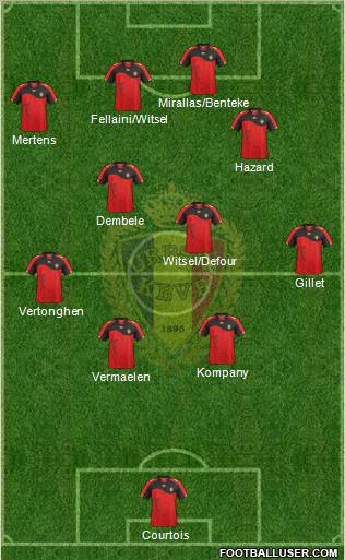 Belgium Formation 2012