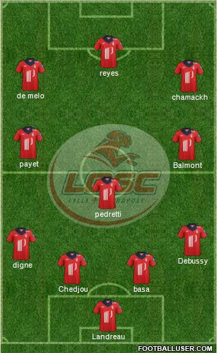 LOSC Lille Métropole Formation 2012