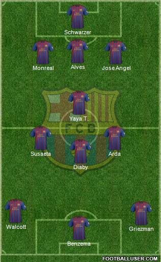 F.C. Barcelona Formation 2012