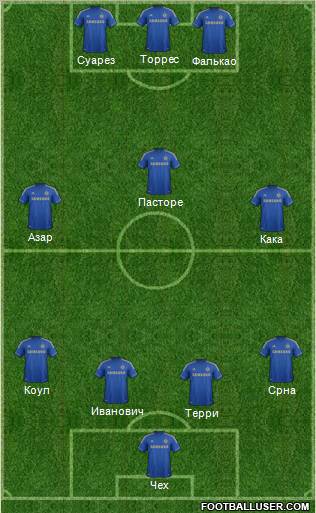Chelsea Formation 2012