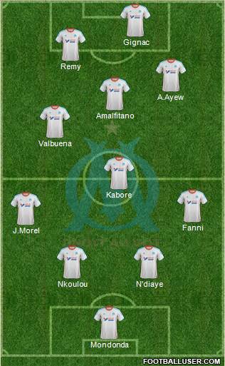 Olympique de Marseille Formation 2012