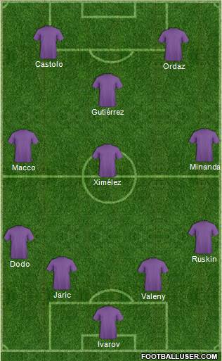 Pro Evolution Soccer Team Formation 2012