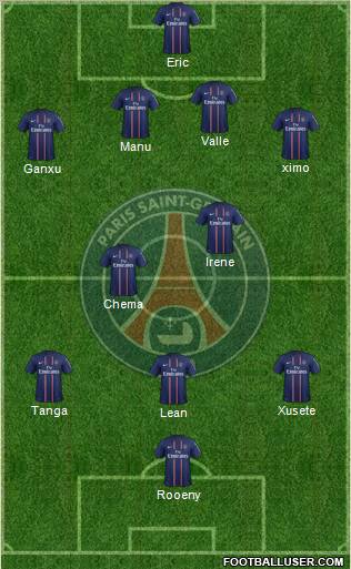 Paris Saint-Germain Formation 2012