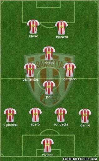 Barletta Formation 2012