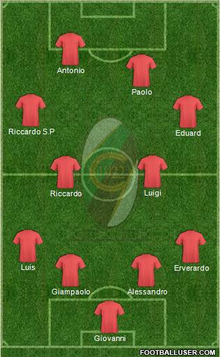 Chieti Formation 2012
