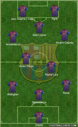 F.C. Barcelona Formation 2012