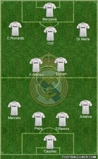 Real Madrid C.F. Formation 2012