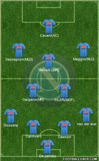 Napoli Formation 2012