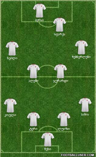 England Formation 2012