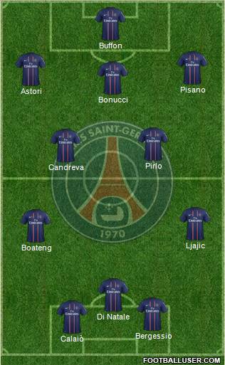 Paris Saint-Germain Formation 2012