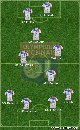 Olympique Lyonnais Formation 2012