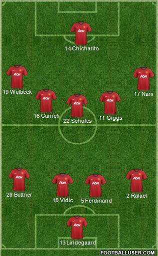 Manchester United Formation 2012