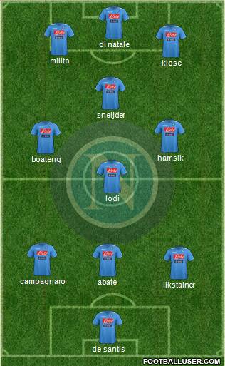 Napoli Formation 2012