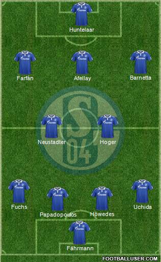 FC Schalke 04 Formation 2012