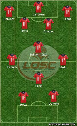 LOSC Lille Métropole Formation 2012