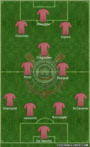 EC Corinthians Formation 2012