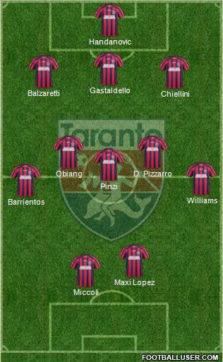 Taranto Formation 2012