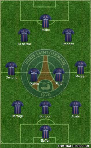 Paris Saint-Germain Formation 2012