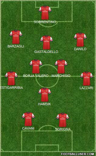 Arsenal Formation 2012