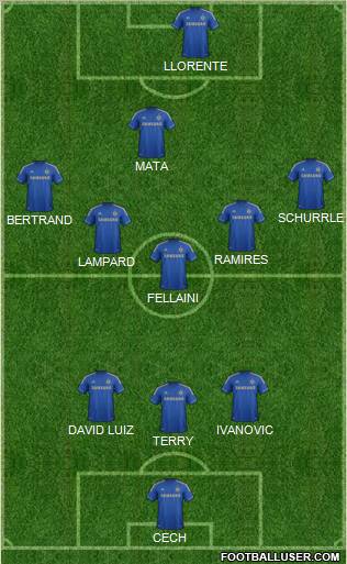 Chelsea Formation 2012