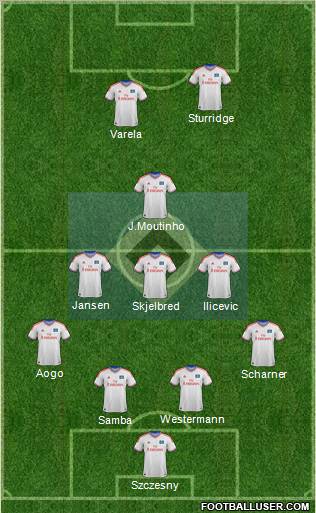 Hamburger SV Formation 2012