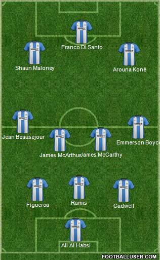 Wigan Athletic Formation 2012