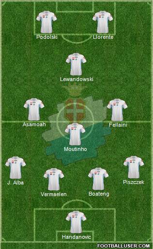 Treviso Formation 2012