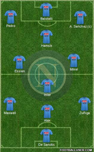 Napoli Formation 2012