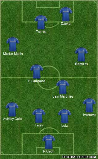 Chelsea Formation 2012