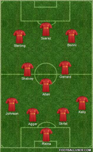 Liverpool Formation 2012