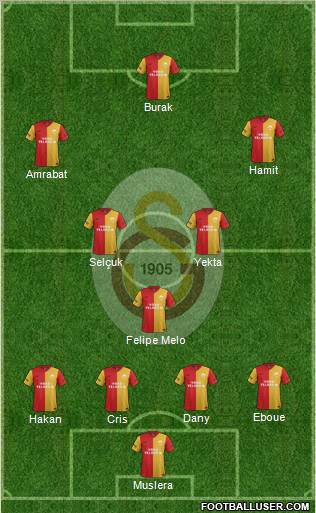 Galatasaray SK Formation 2012