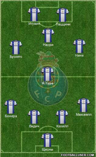 Futebol Clube do Porto - SAD Formation 2012