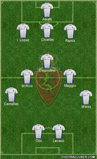 R. Zaragoza S.A.D. Formation 2012