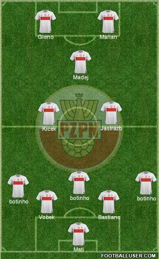 Poland Formation 2012