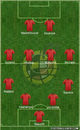 Spain Formation 2012