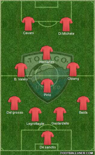 Tobago United FC Formation 2012