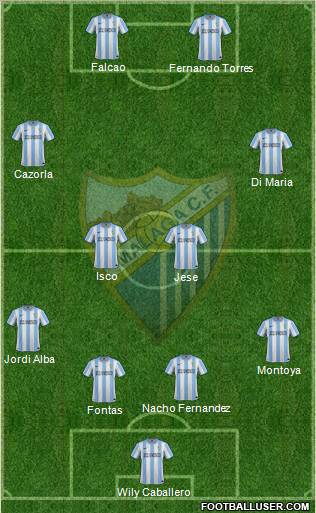 Málaga C.F., S.A.D. Formation 2012