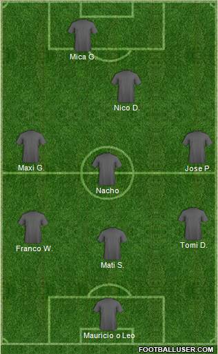 Champions League Team Formation 2012