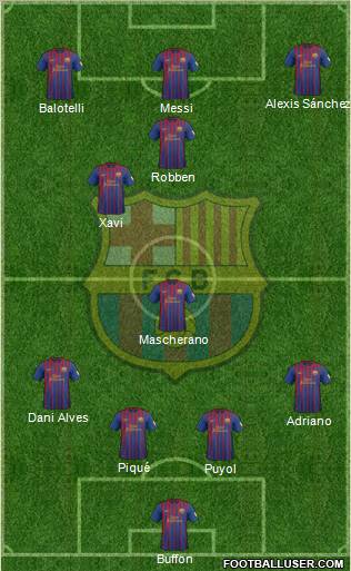 F.C. Barcelona Formation 2012
