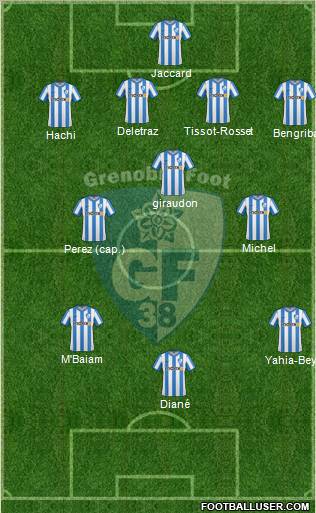 Grenoble Foot 38 Formation 2012