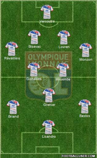 Olympique Lyonnais Formation 2012