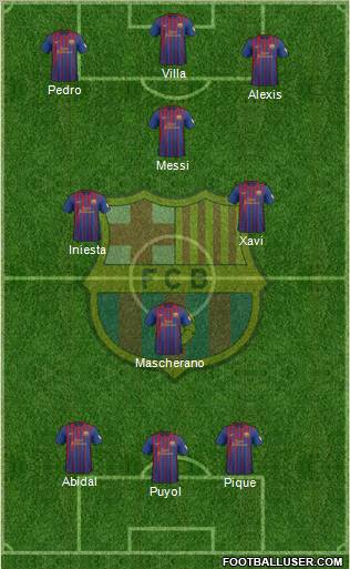 F.C. Barcelona Formation 2012