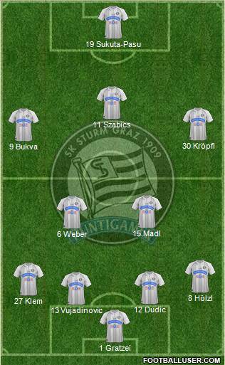 SK Sturm Graz Formation 2012