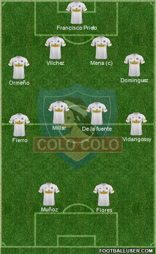 CSD Colo Colo Formation 2012