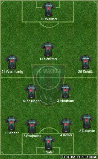 FC Wacker Innsbruck Formation 2012