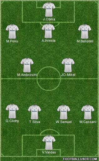 Tottenham Hotspur Formation 2012